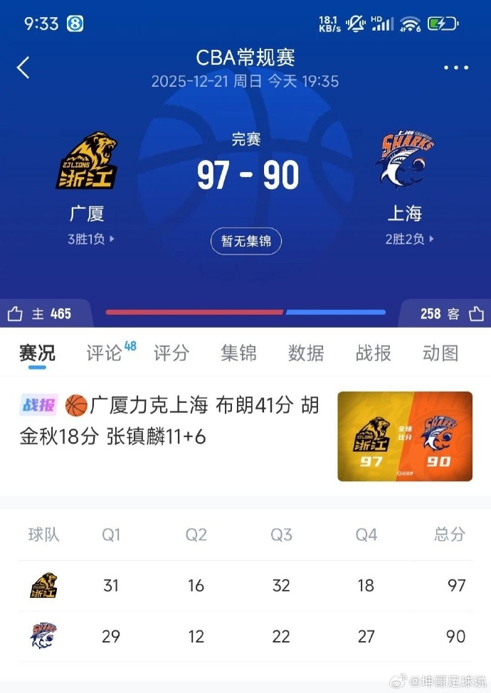 九游体育-cba夏季联赛录像全场回放