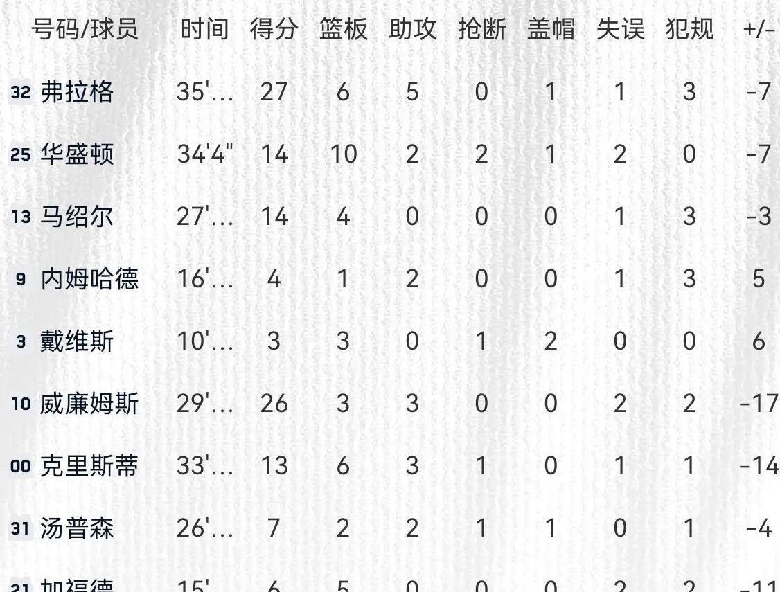 九游游戏大全-巴特勒去哪个球队了